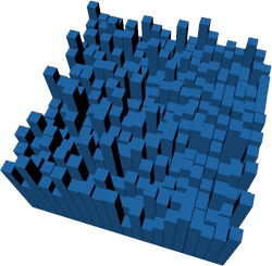 2DDiffusor